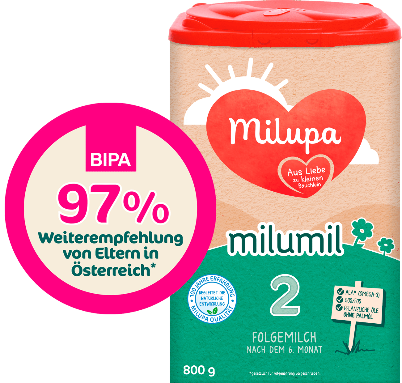 Milumil 2 Folgemilch