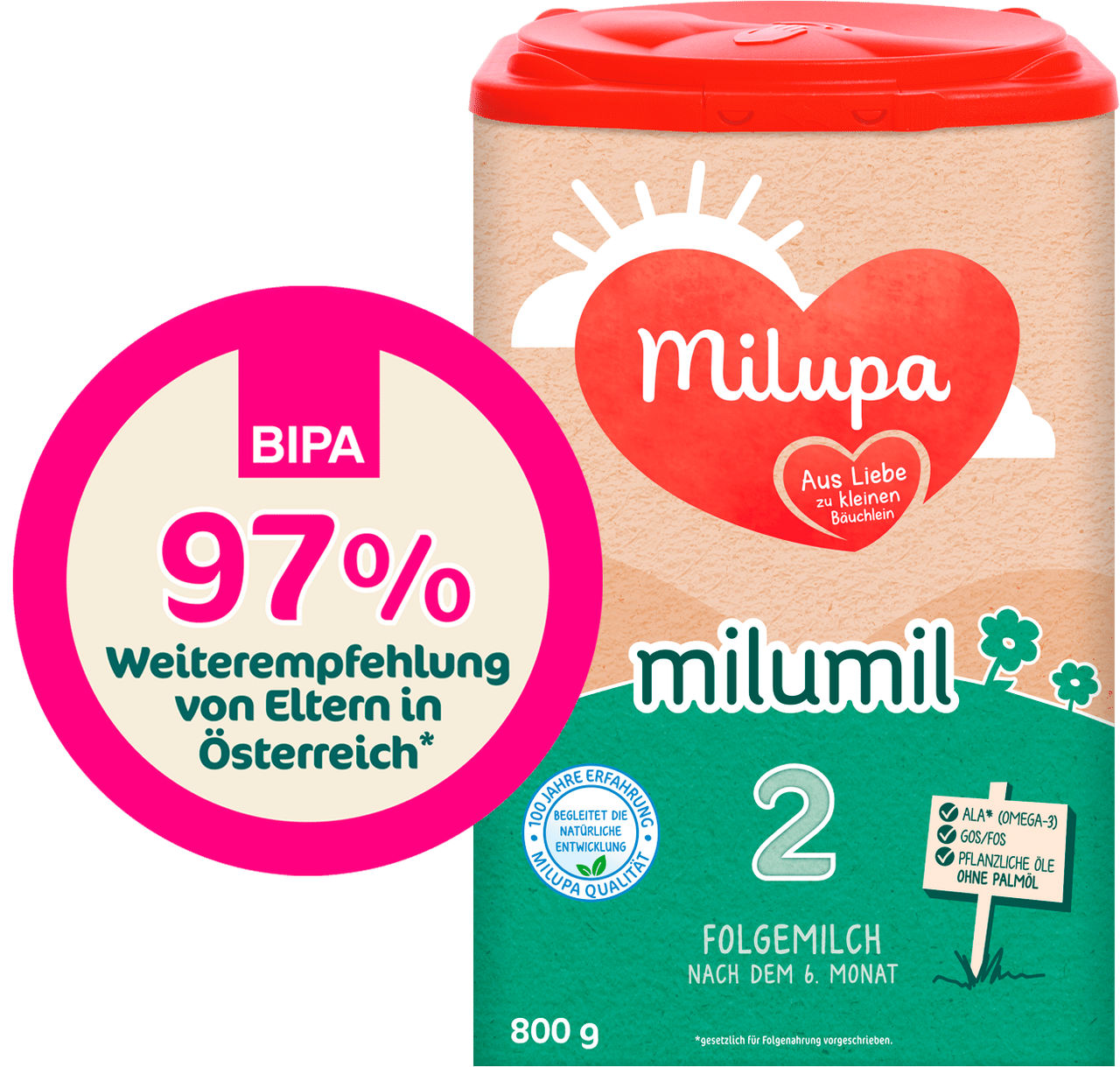 AT Milumil 2 Folgemilch Bipa Weiterempfehlung